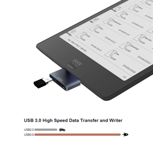 eBookReader USB-C Hub USB 3.0 hurtig overførsel